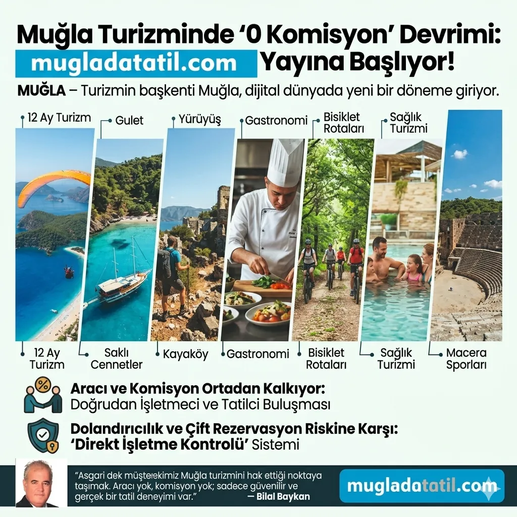 Doğanın Kalbi, Suyun Şifası: Köyceğiz Beyobası & Yuvarlakçay